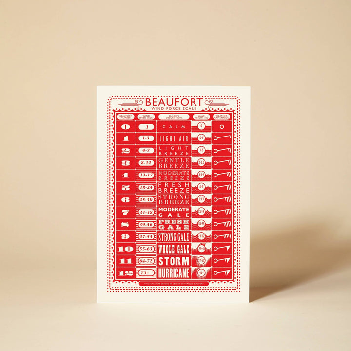 Beaufort Scale Greeting Card - Violet Elizabeth - 